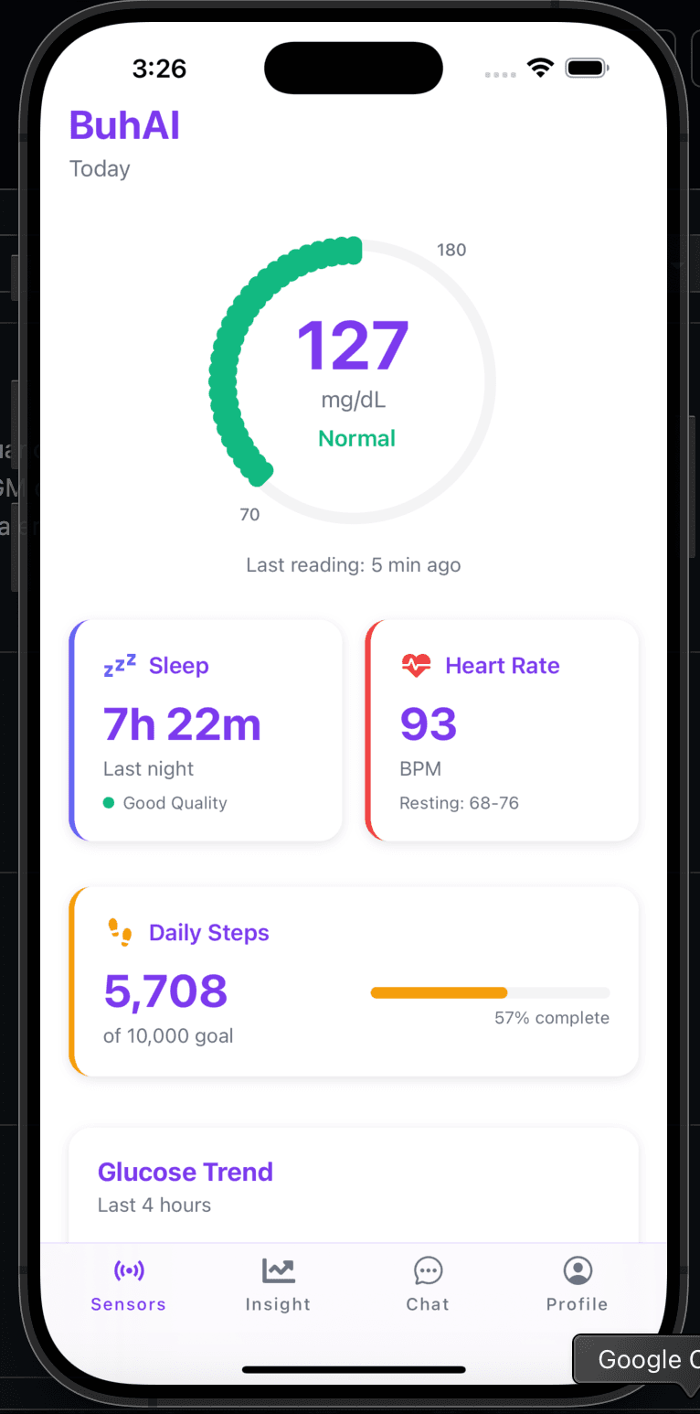 BuhAI — Diabetes assistant in Bisaya